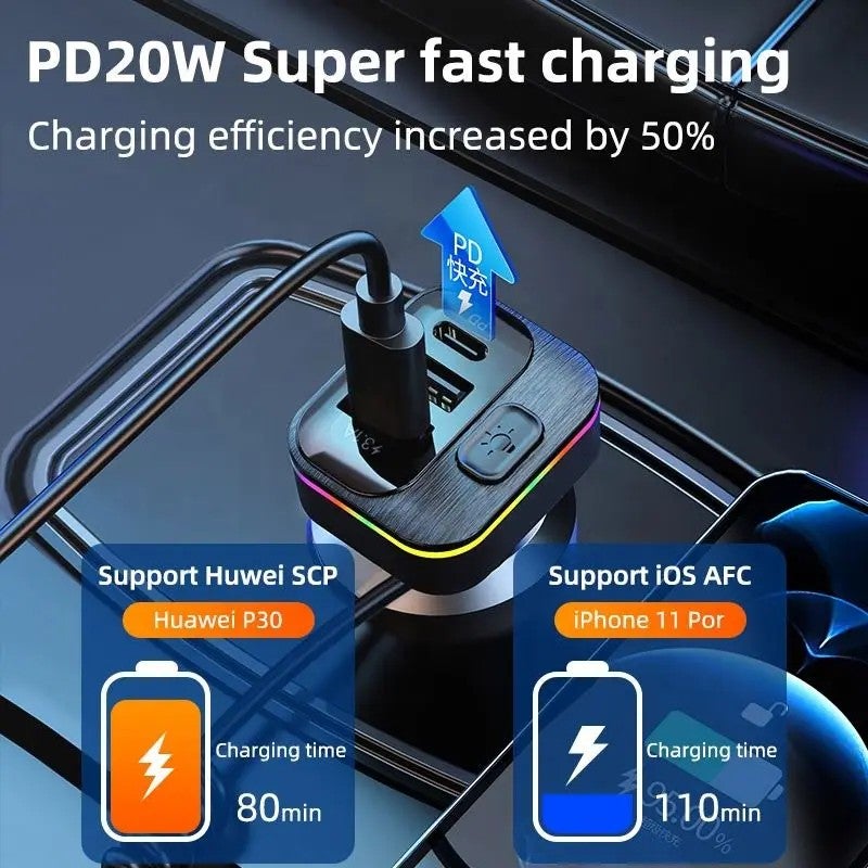 Bluejw USB Car Charger Quick Charge 4.0 QC3.0 5A PD 20W Type C Fast Automobile Charger for iPhone Xiaomi - Image 3